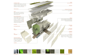 Environment Museum Expansion